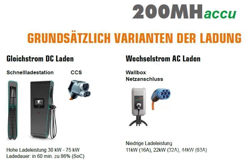 Atlas 200MH accu Elektro! Umschlagbagger Materialehåndteringsmaskiner