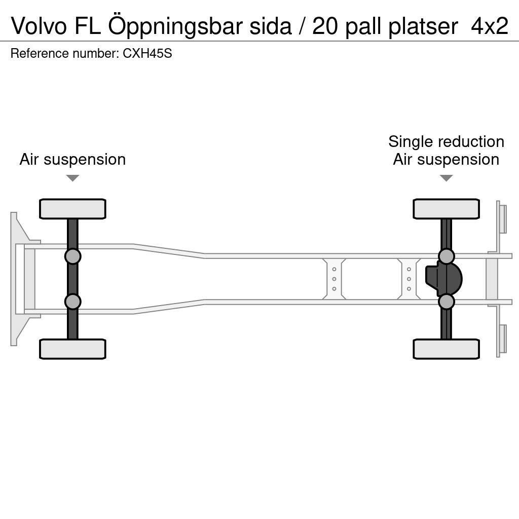 Volvo FL Öppningsbar sida / 20 pall platser Fast kasse