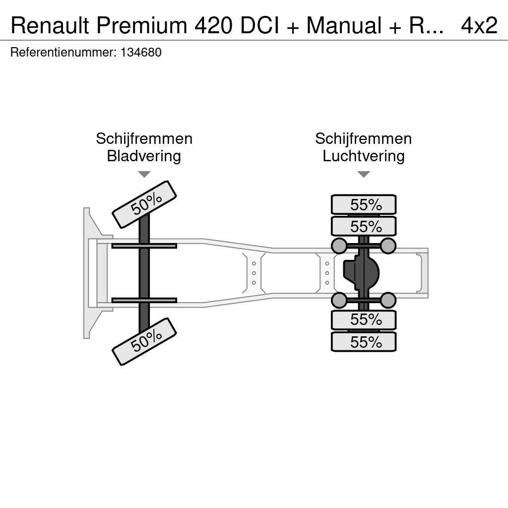 Renault Premium 420 DCI + Manual + Retarder Trækkere