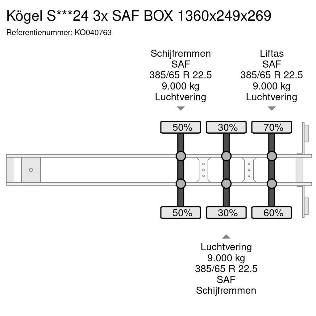 Kögel S***24 3x SAF BOX 1360x249x269 Box body semi-trailers