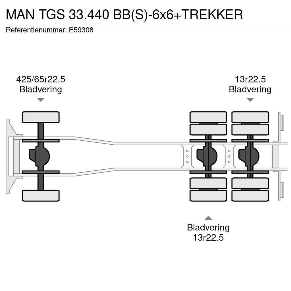 MAN TGS 33.440 BB(S)-6x6+TREKKER Lastbiler med tip