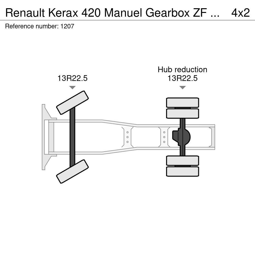 Renault Kerax 420 Manuel Gearbox ZF Hydraulic Syst. Big Ax Tractor Units