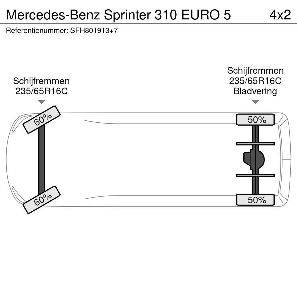 Mercedes-Benz Sprinter 310 EURO 5 Box body
