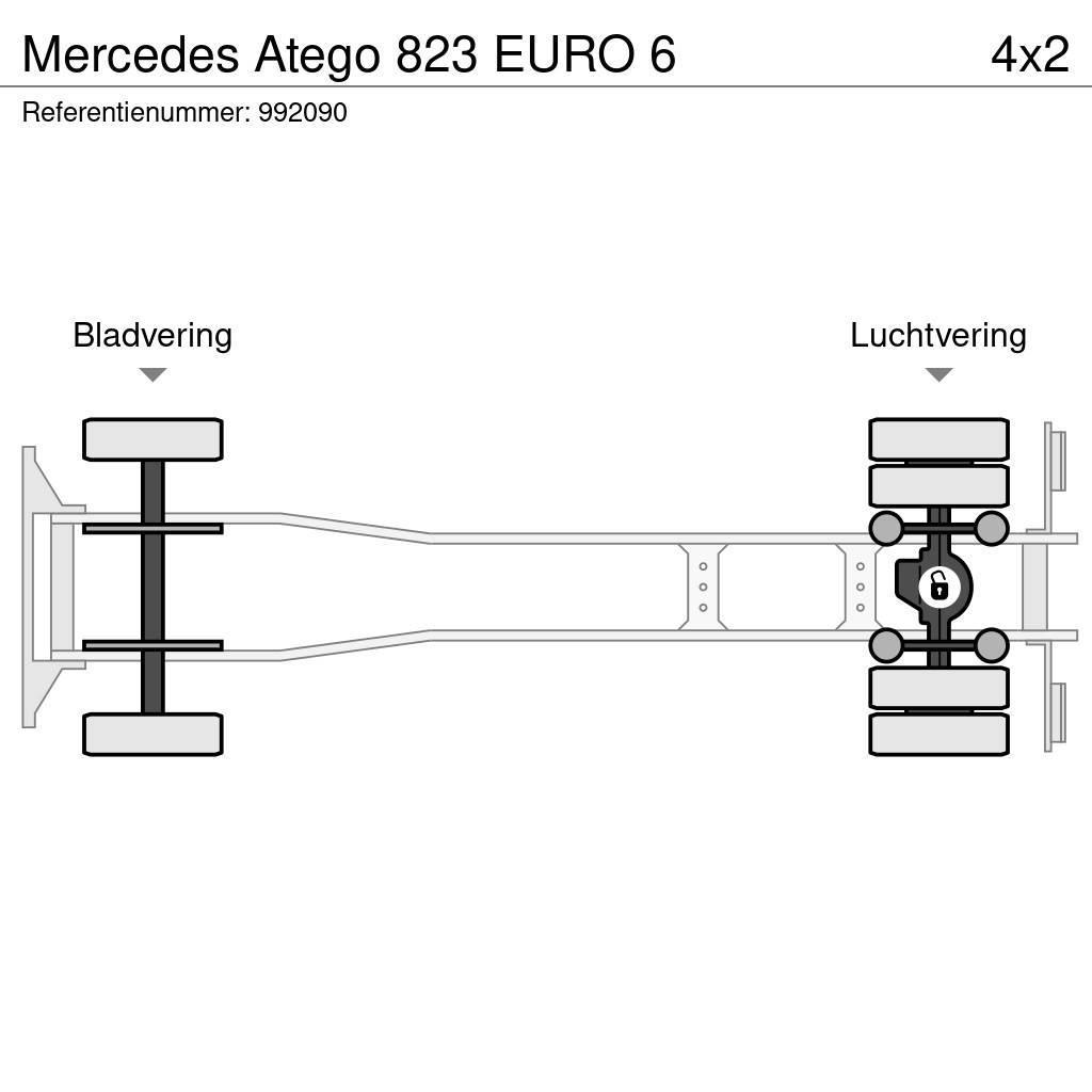 Mercedes-Benz Atego 823 EURO 6 Curtainsider trucks