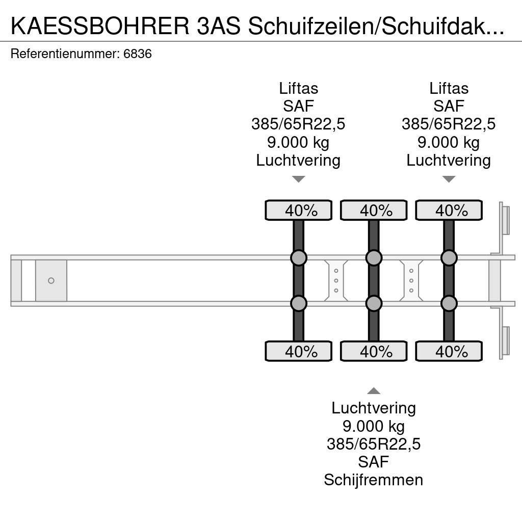 Kässbohrer 3AS Schuifzeilen/Schuifdak Coil SAF Schijfremmen 2 Curtainsider semi-trailers
