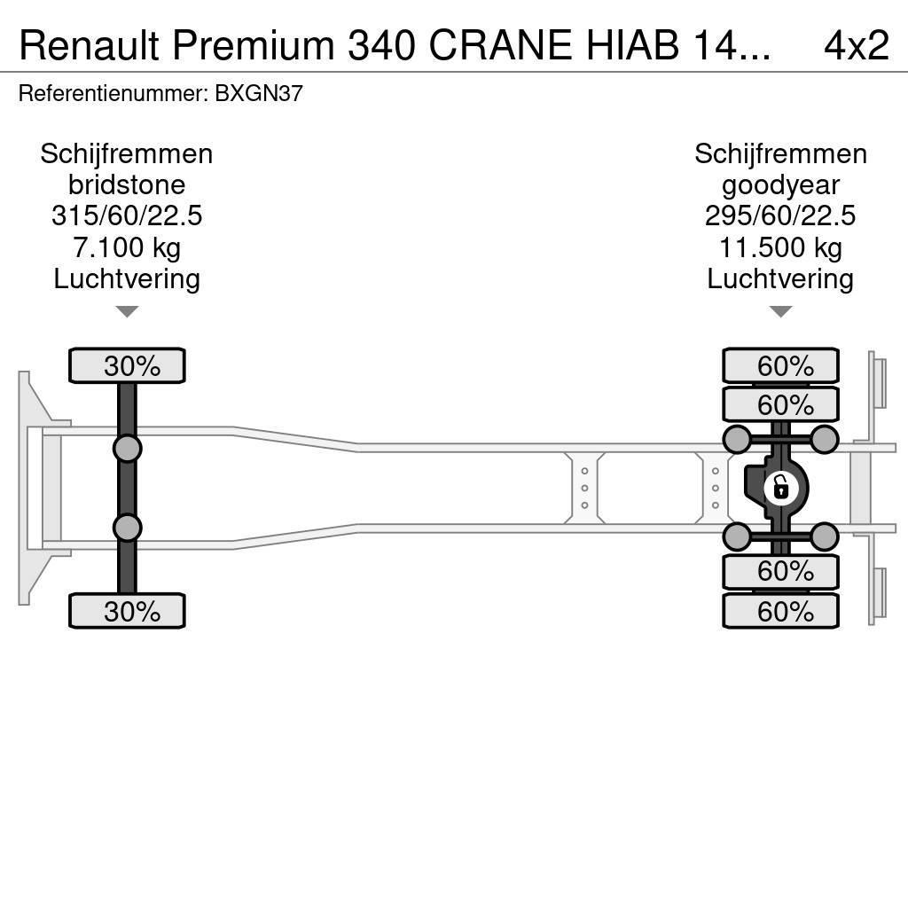 Renault Premium 340 CRANE HIAB 144E-3 HIDUO B Flatbed / Dropside trucks