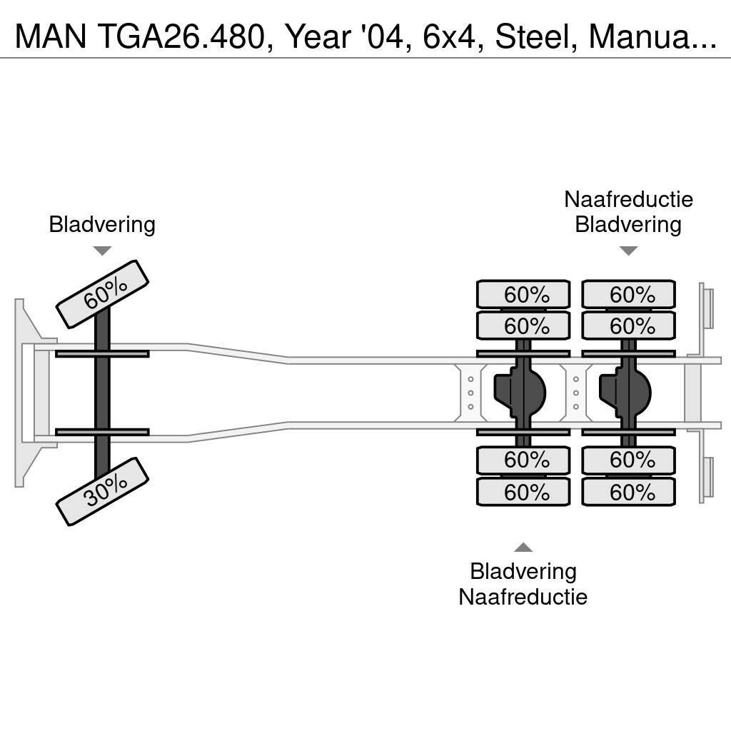 MAN TGA26.480, Year '04, 6x4, Steel, Manual, 3 Way Bor Tipper trucks