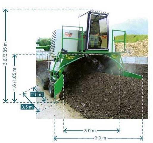  Gujer Kompostwender SGF 3200 TOP Other fertilizing machines and accessories