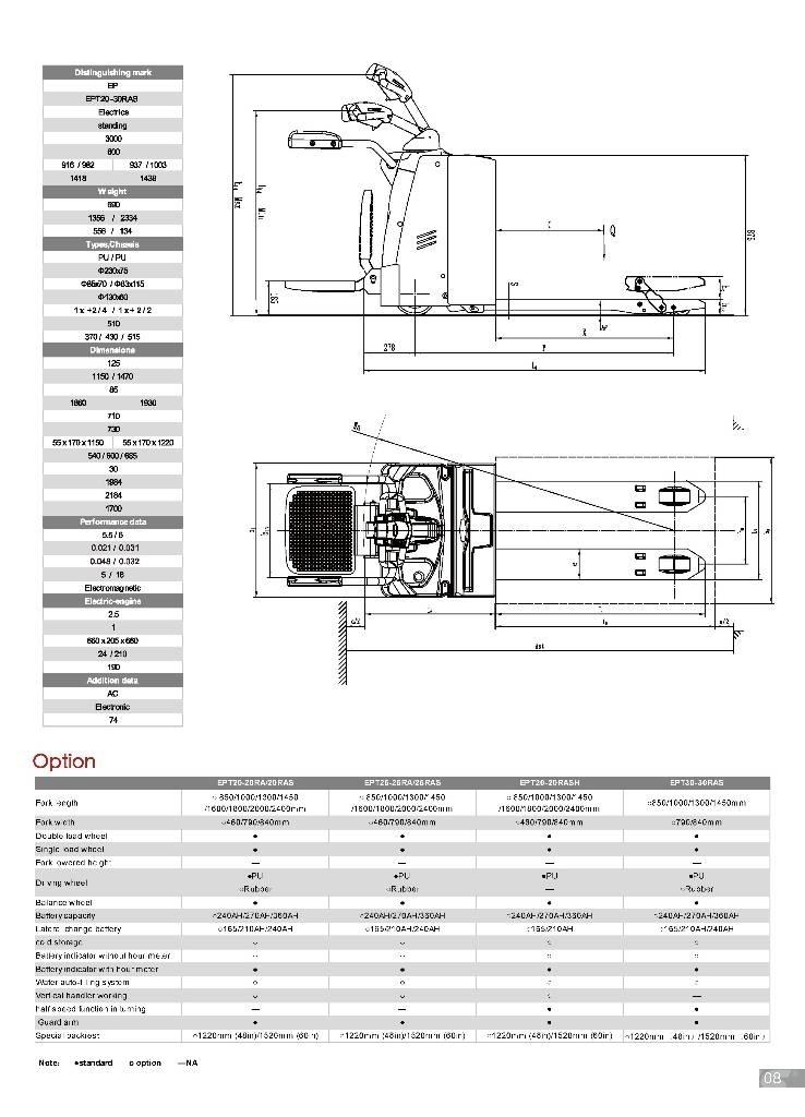 EP EPT 20-30 RAS El-palleløftere med platform