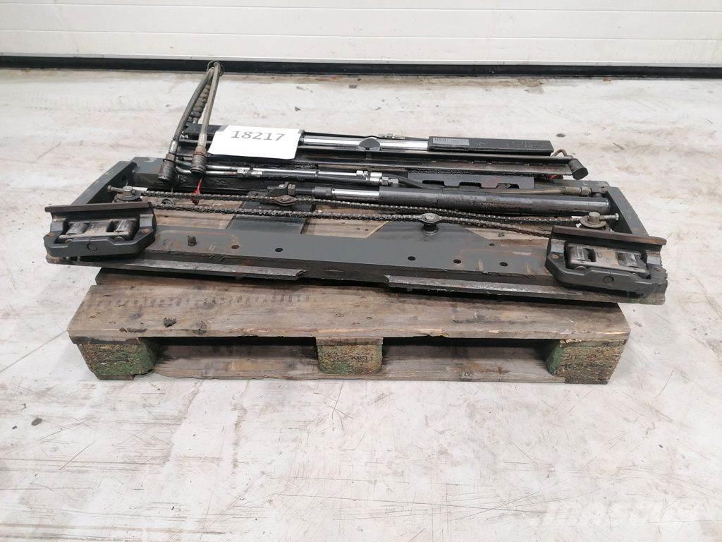 Kaup SS, Forkpos Klemmer
