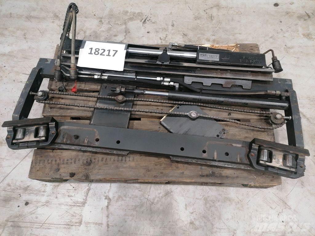 Kaup SS, Forkpos Klemmer