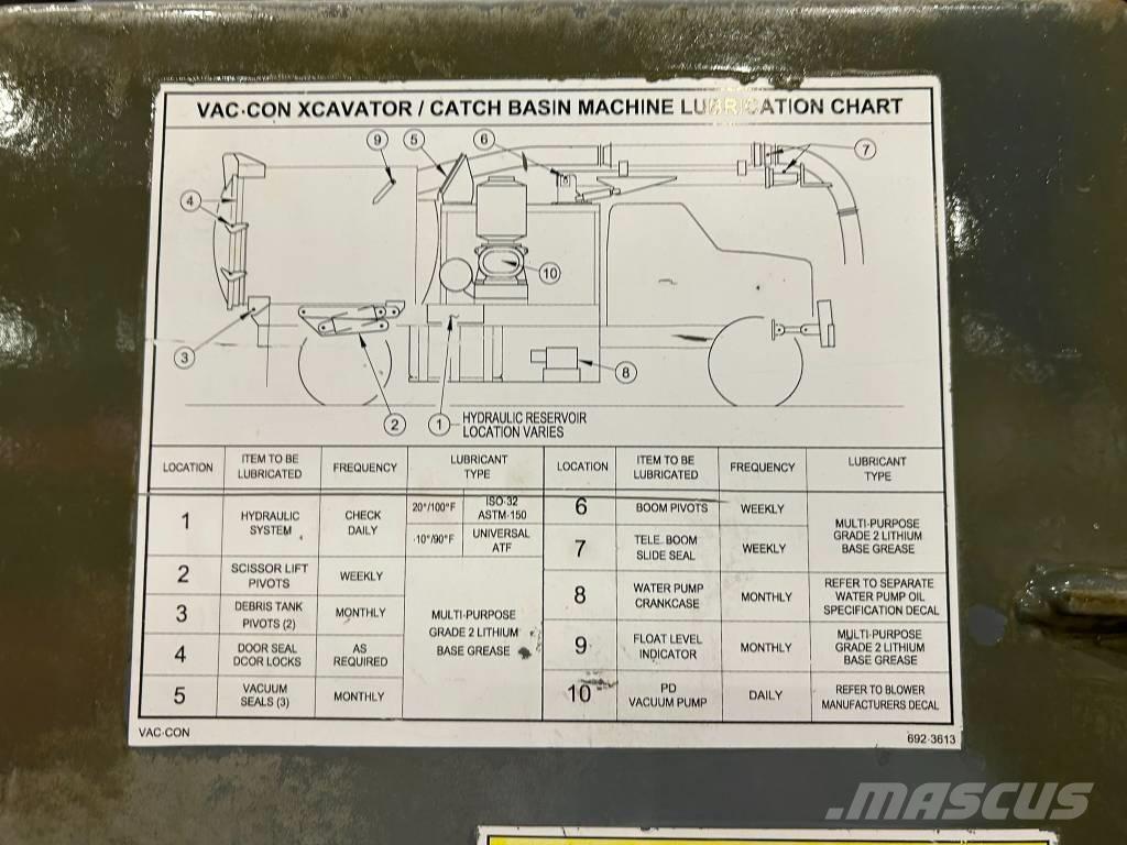 Western Star 4800TS Andre lastbiler