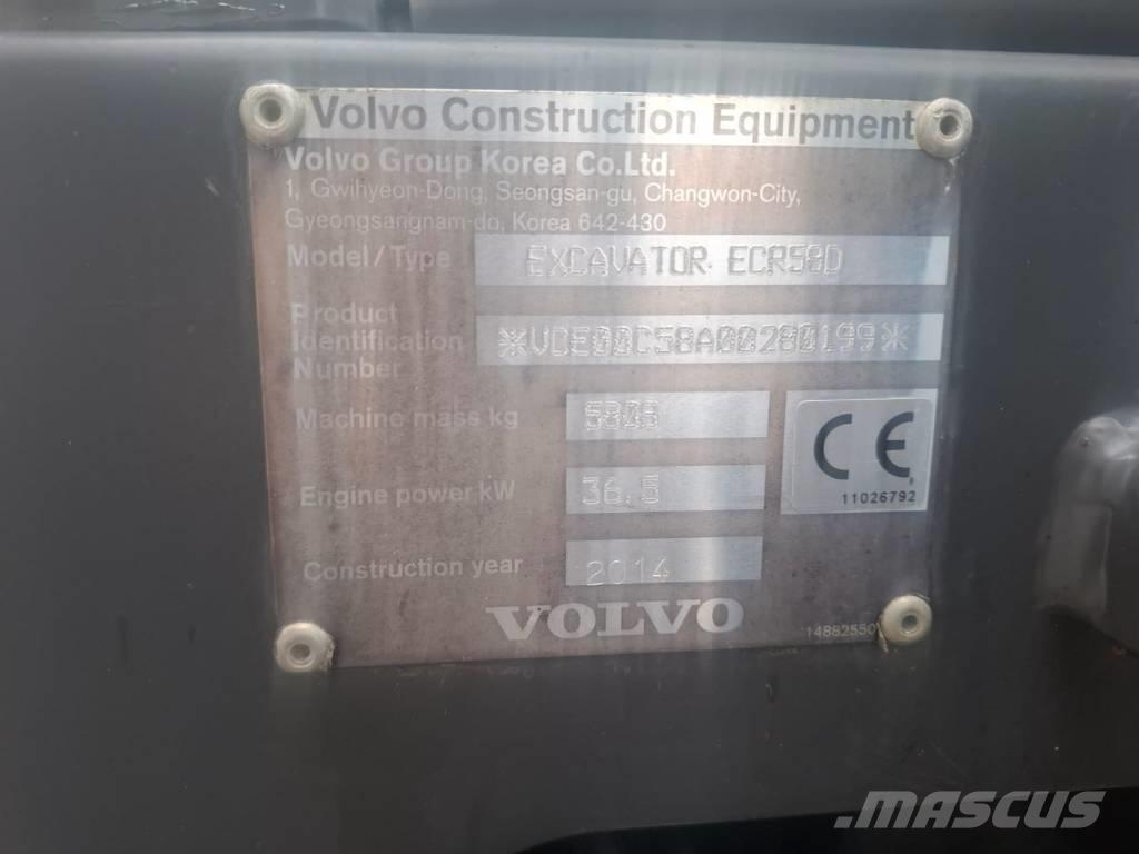 Volvo ECR 58 D Minigravemaskiner