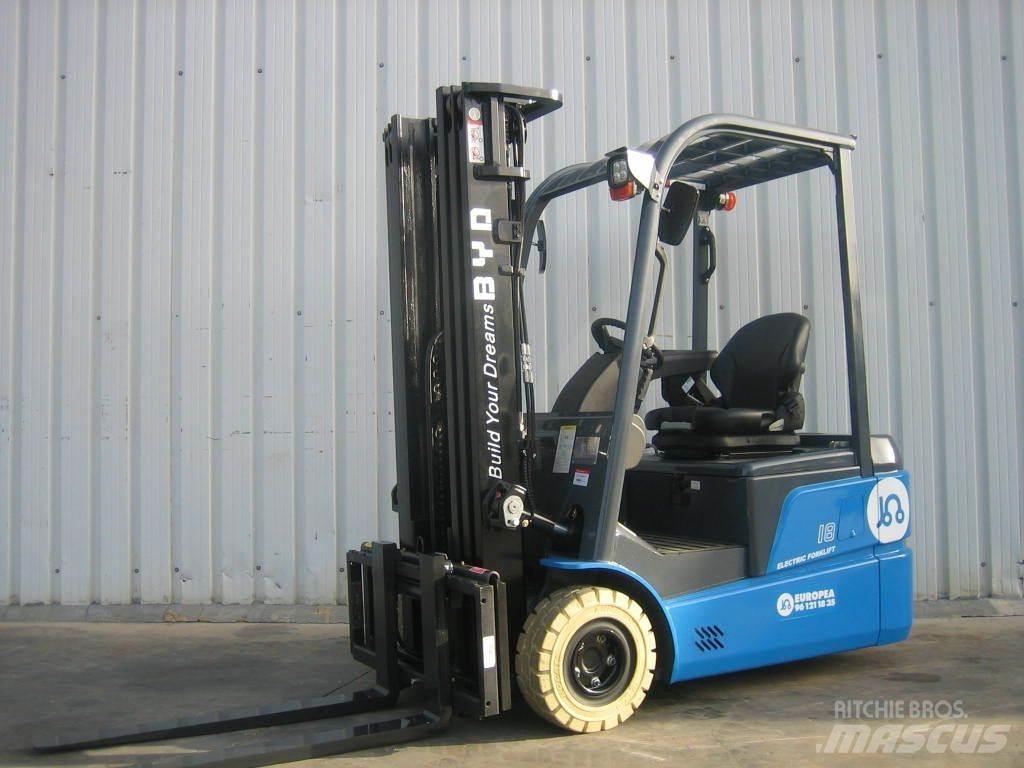  ECB18C El gaffeltrucks