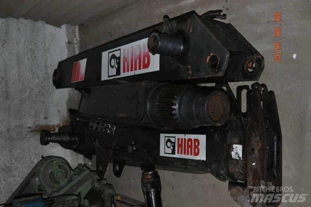 Hiab 081 Skovbrug - Andet