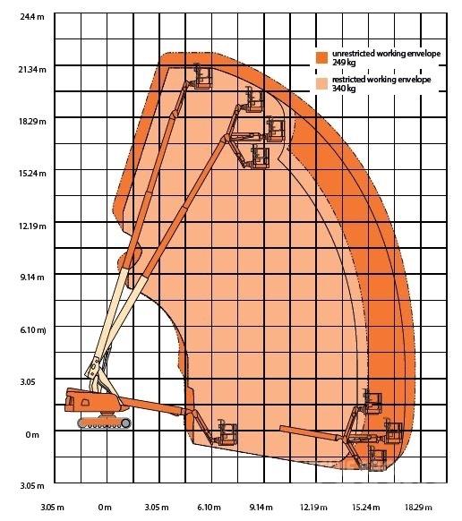 JLG 660 SJ C Teleskoplifte