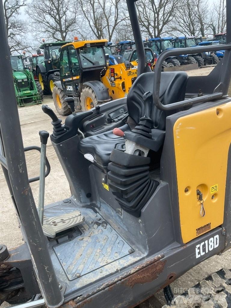 Volvo EC 18 Minigravemaskiner