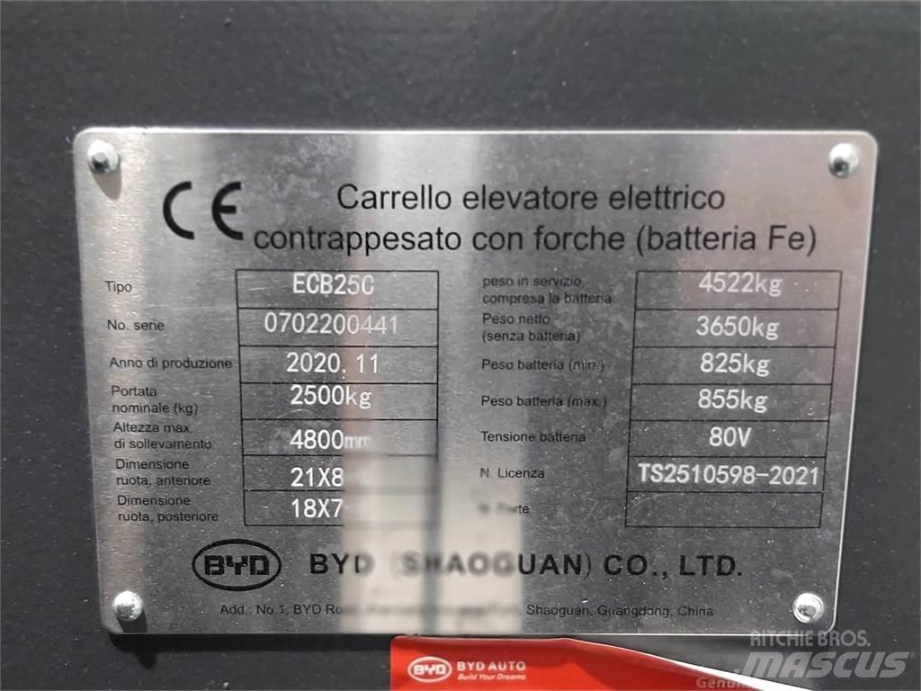  ECB25C El gaffeltrucks