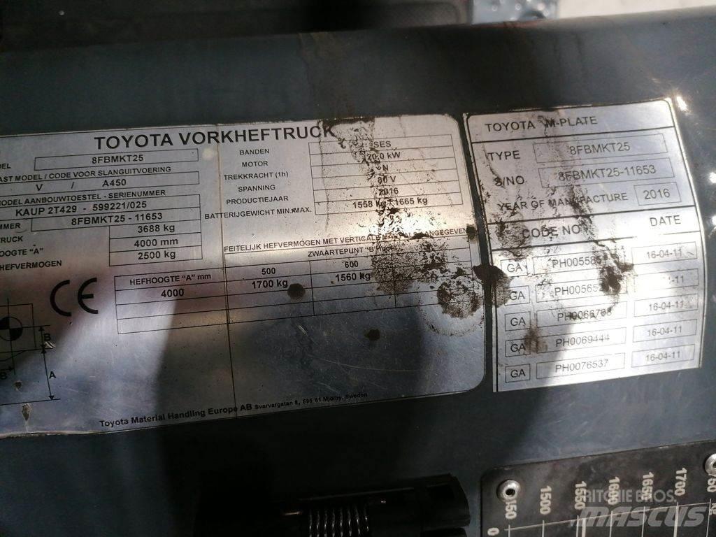 Toyota 8FBMKT25 El gaffeltrucks