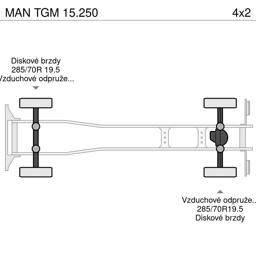 MAN TGM 15.250 Fast kasse
