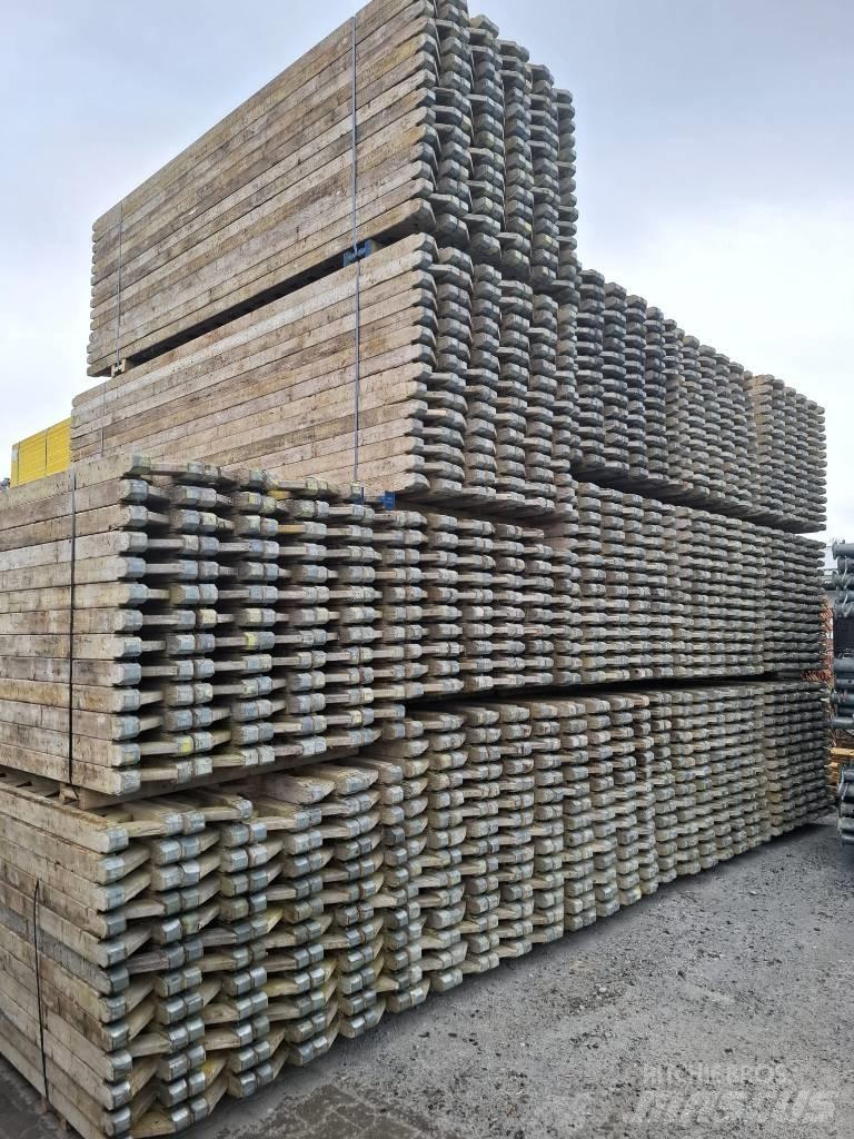 Peri GT24 Träger Forskalling