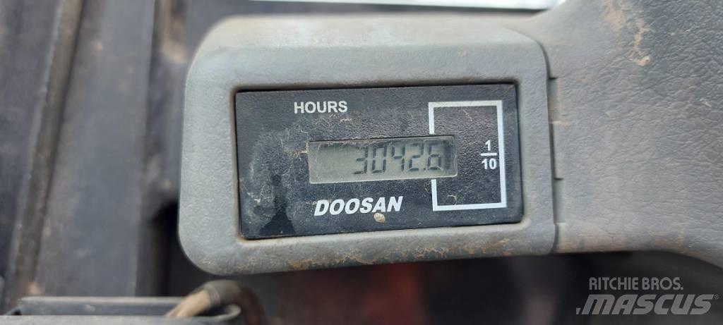 Doosan DX85-3 Minigravemaskiner