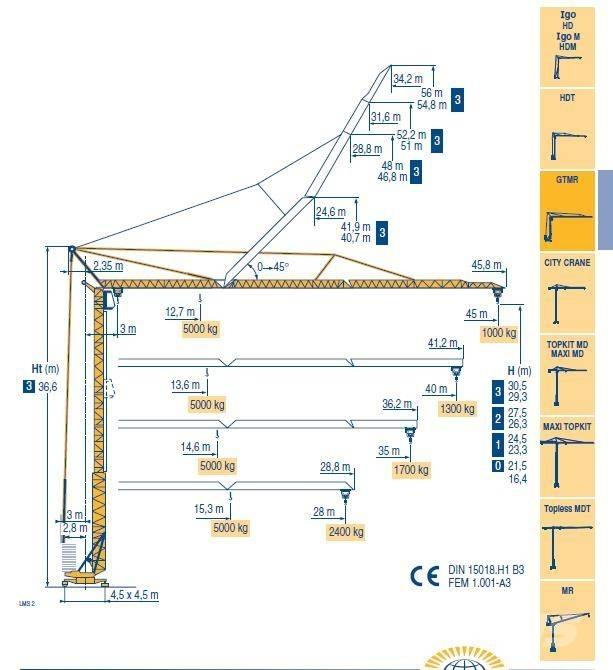 Potain 346 A Tårn kraner
