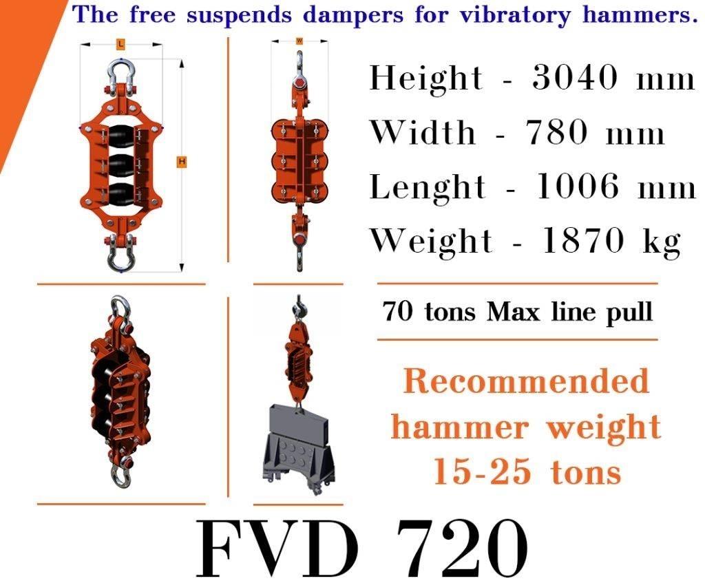 Finaros FVD 720 Pæle knusere