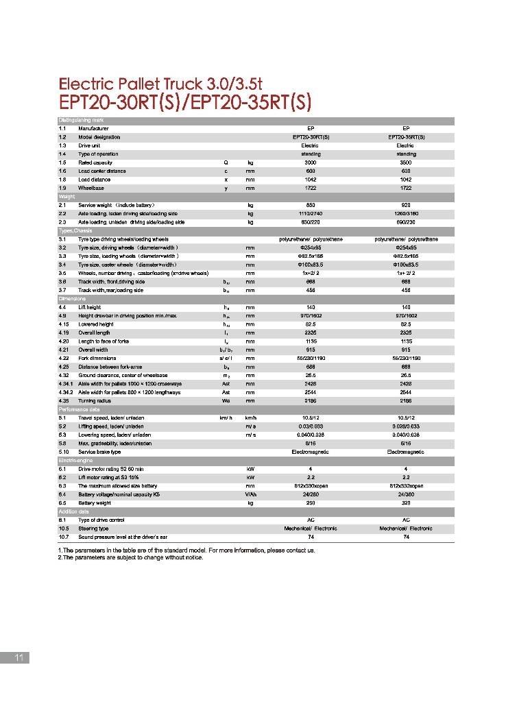 EP EPT20-35RTS El-palleløftere med platform