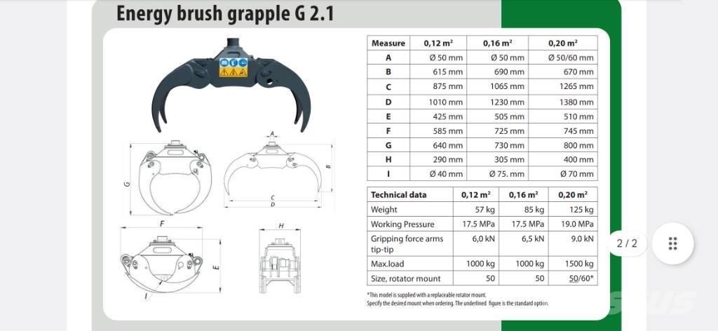 Farma Risukoura 020 Gribere
