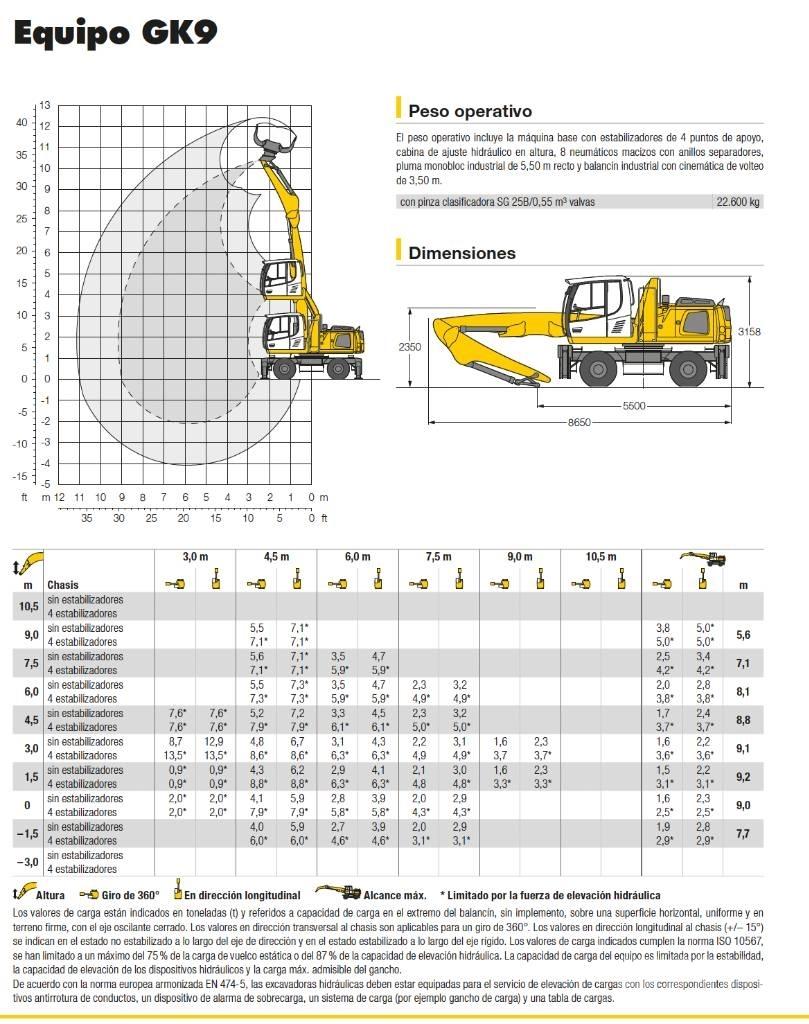 Liebherr LH 22 M Materialehåndteringsmaskiner