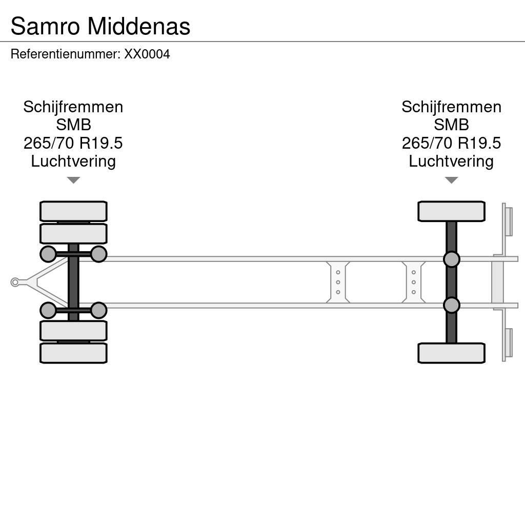 Samro Middenas Anhænger med lad/Flatbed