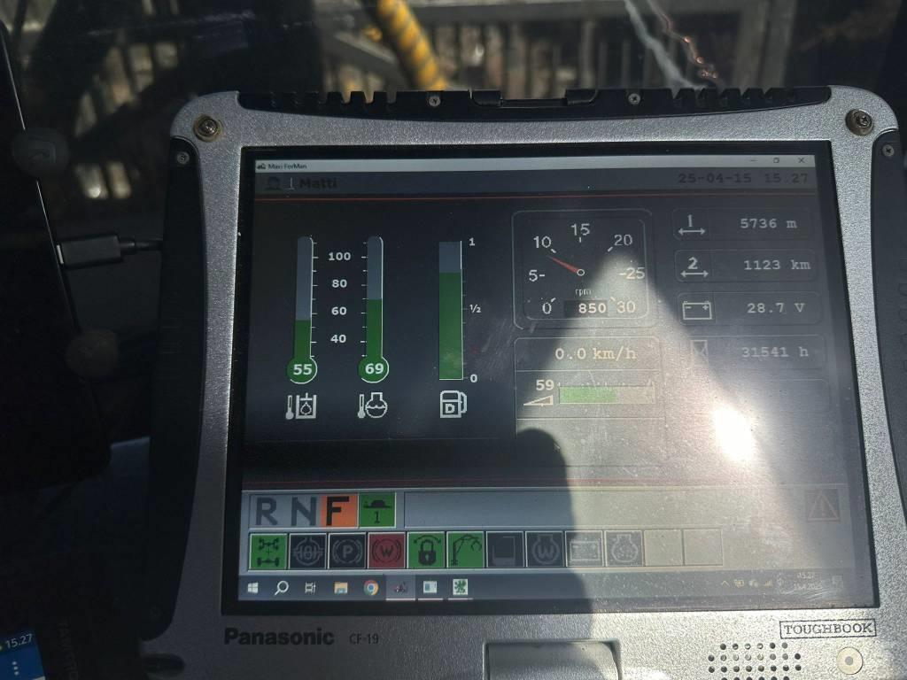 Valmet 860 Udkørselsmaskiner