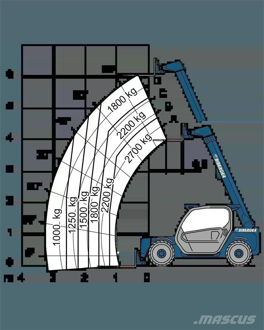 Merlo P 27.6 PLUS Teleskoplæssere