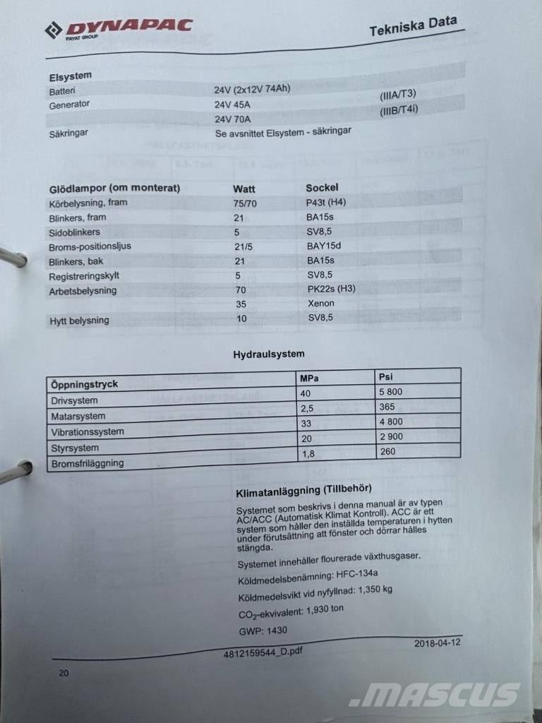 Dynapac CC 424 CHF Enkelt tromle