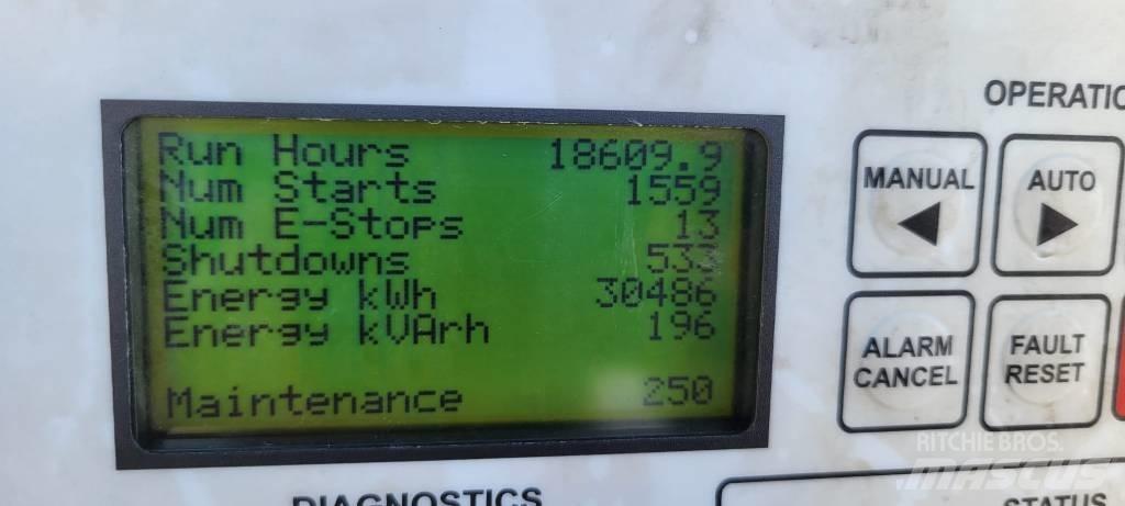 Magnum MLG25 Dieselgeneratorer
