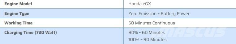 Canycom SC30 Bælte-tipvogn