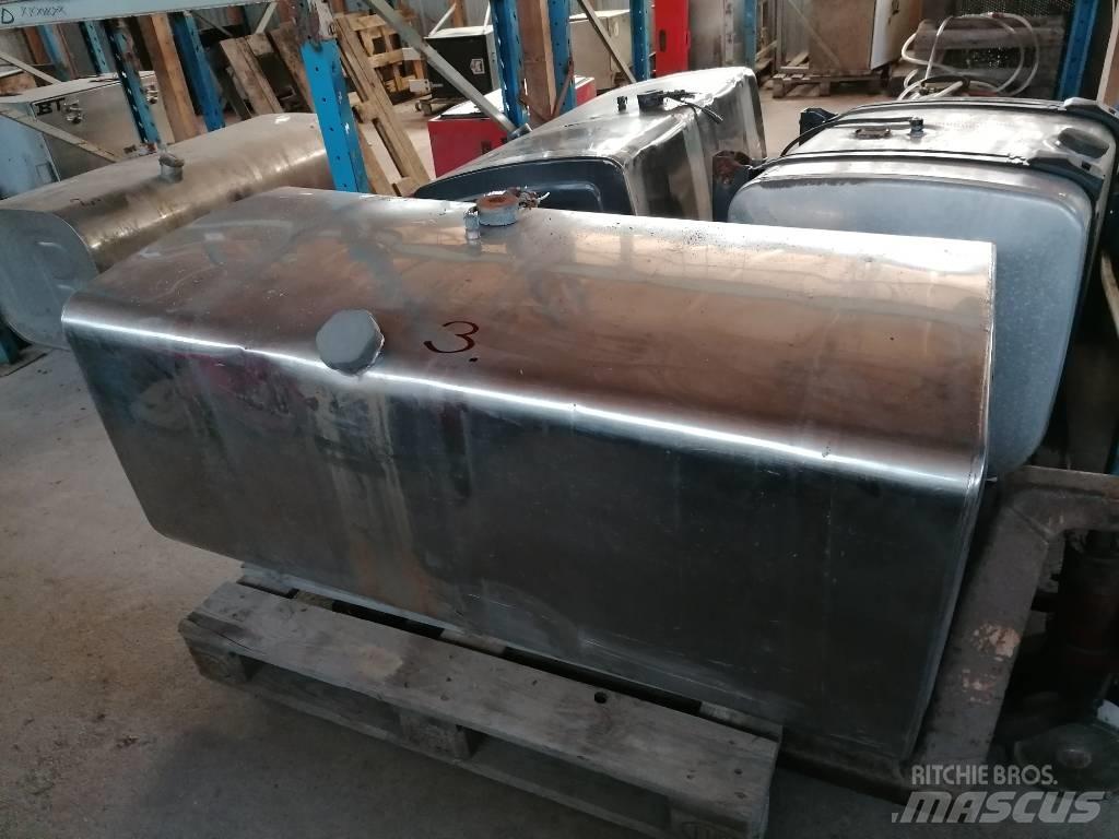  Diverse tankar Transport – Andet