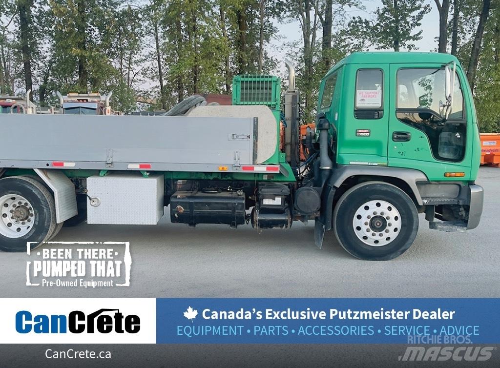 Putzmeister CP1409 Betonpumper