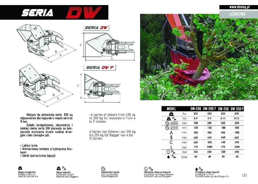  DEMOQ DW200 Gribere