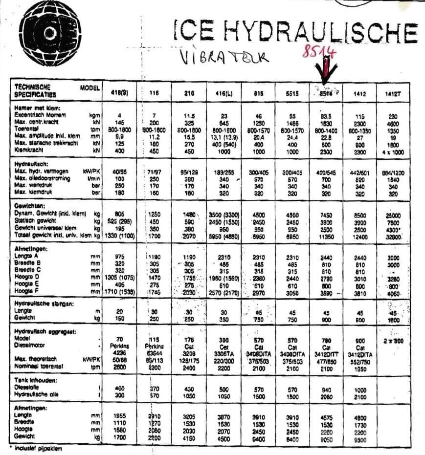  ICE 8514 + 780 Hydrauliske vibratorer