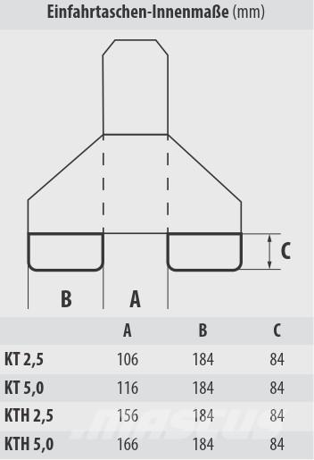 Bauer KTH 5,0 Andet Tilbehør og dele