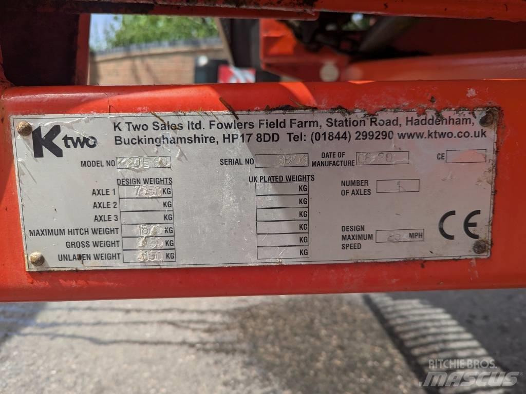 Ktwo Eco 60 Gødningsspreder