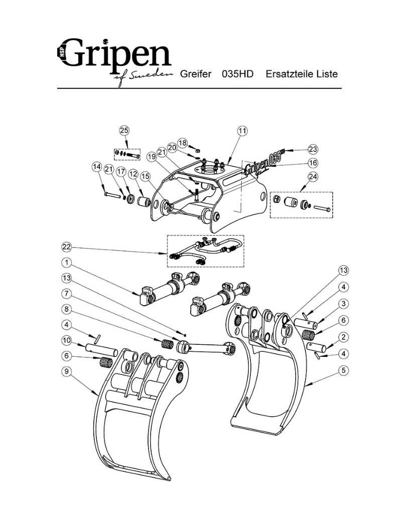 HSP Gripen 040 HD Gribere