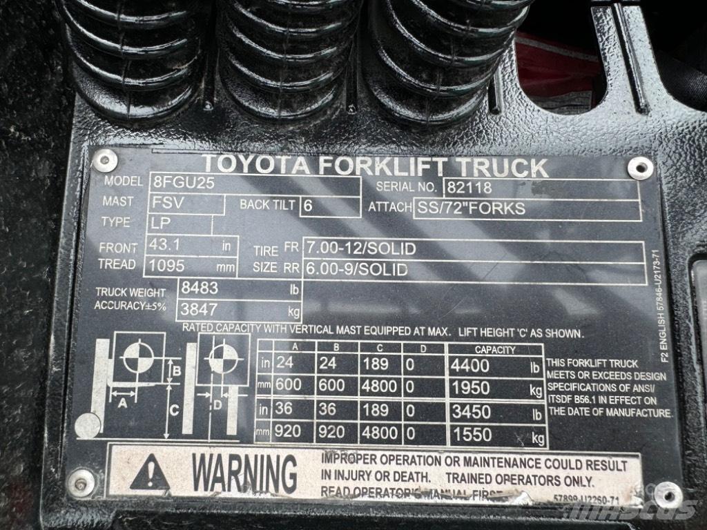 Toyota 8 FG U 25 Gaffeltrucks - andre