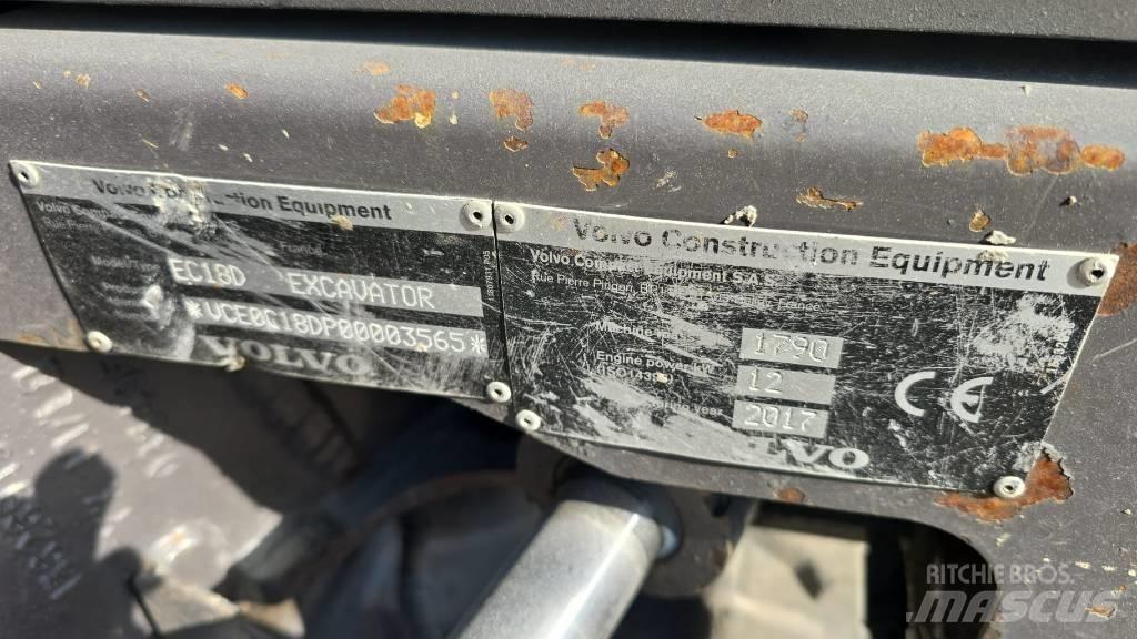 Volvo EC 18 Minigravemaskiner
