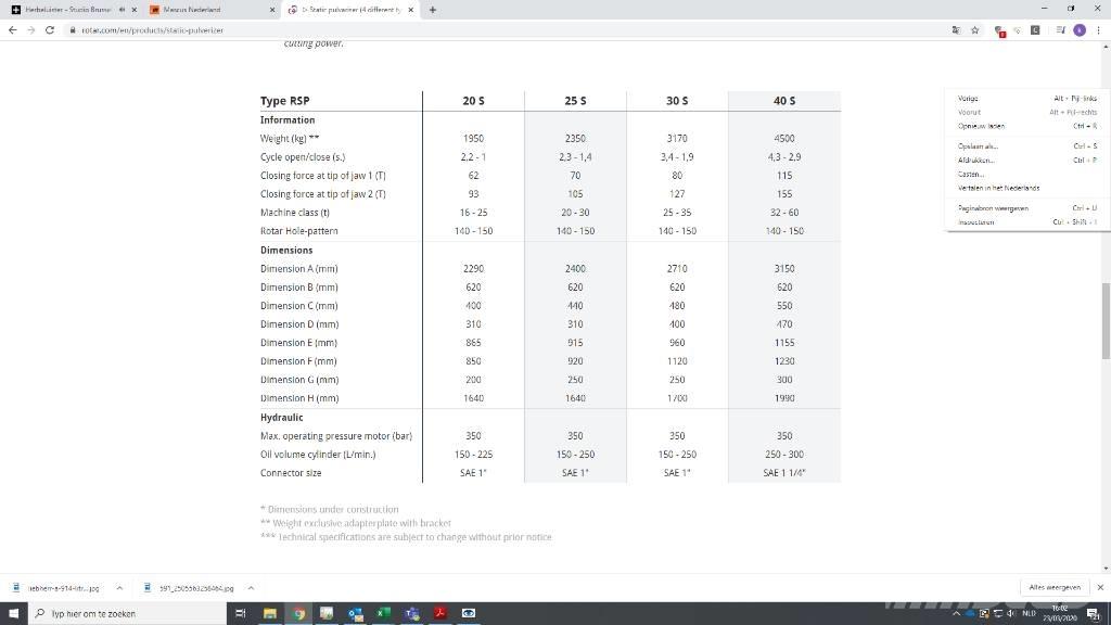 Rotar RSP40S Entreprenørknusere