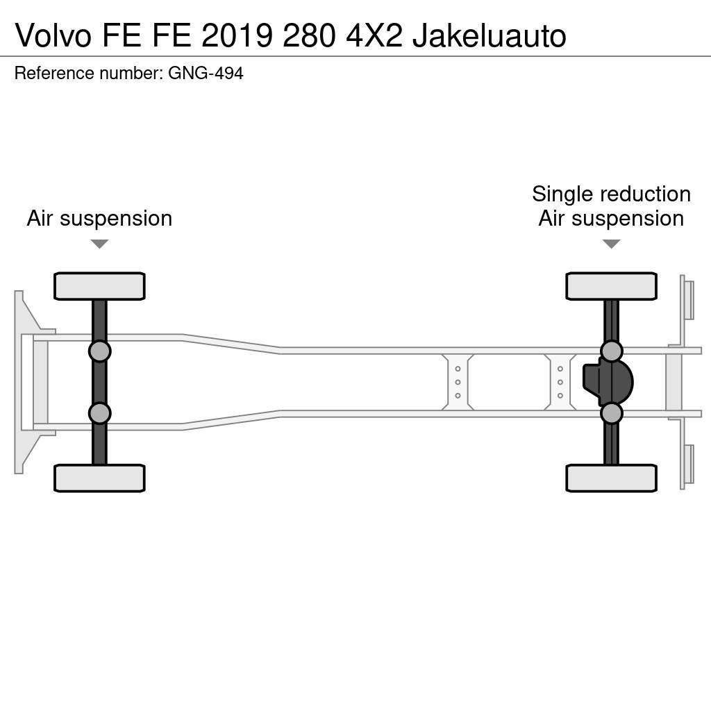 Volvo FE Fast kasse
