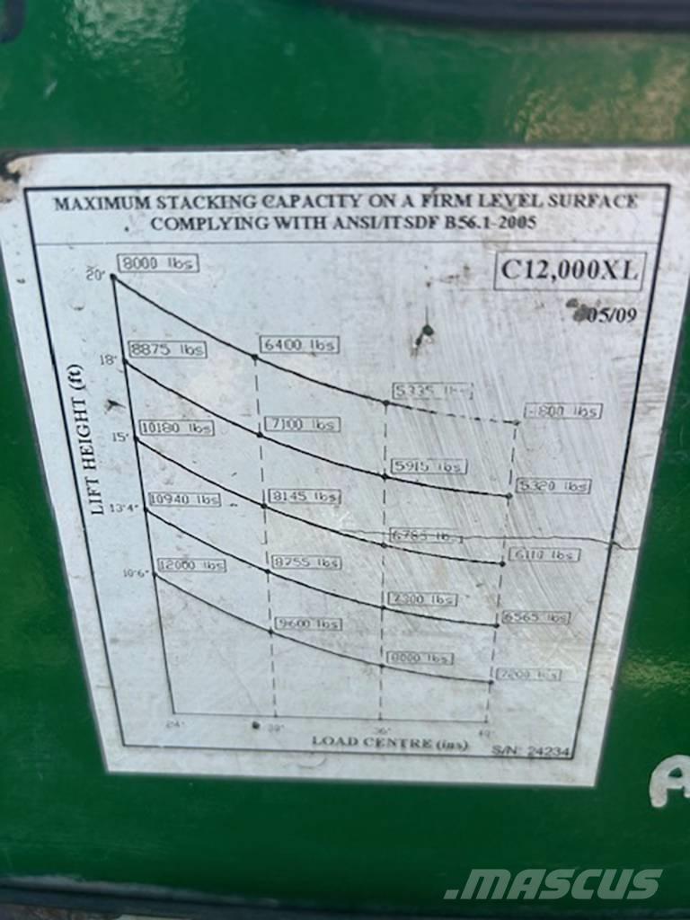Combilift C 12000 XL Reachtruck