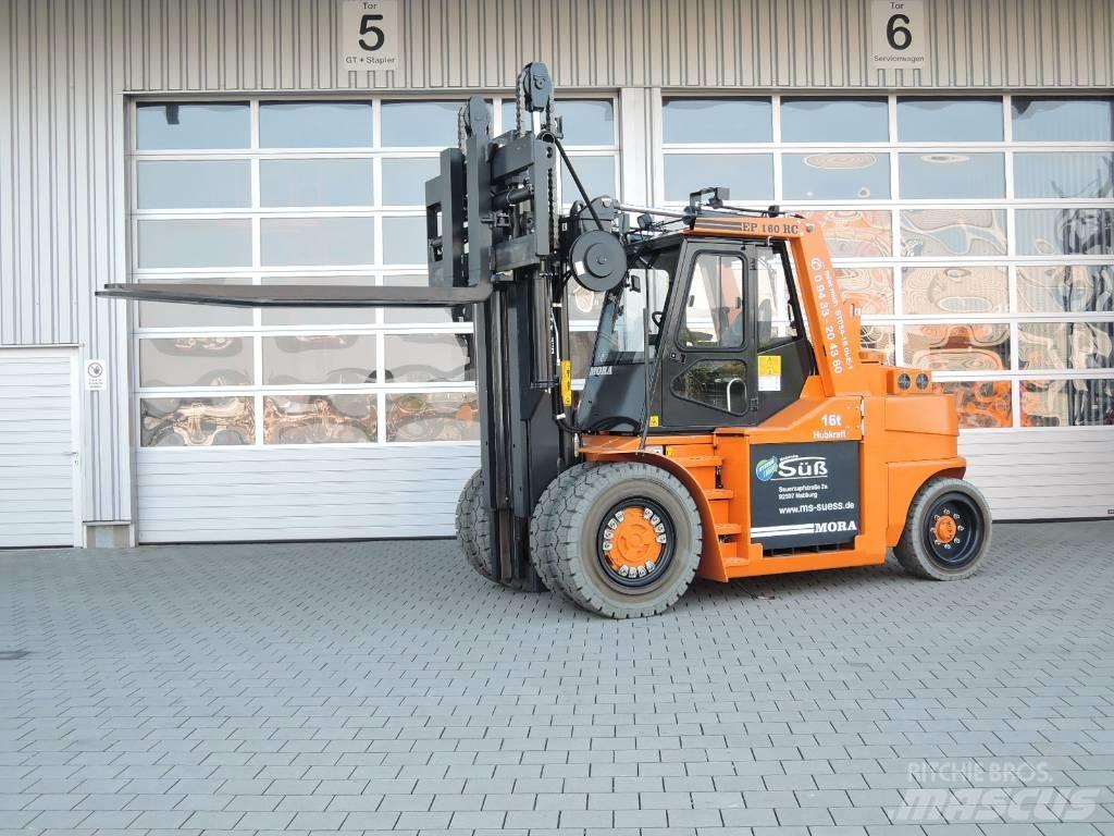 Mora EP160RCA El gaffeltrucks